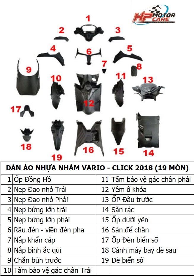 BỘ DÁN ÁO NHỰA NHÁM VARIO - CLICK 2018 ( 19 MÓN)